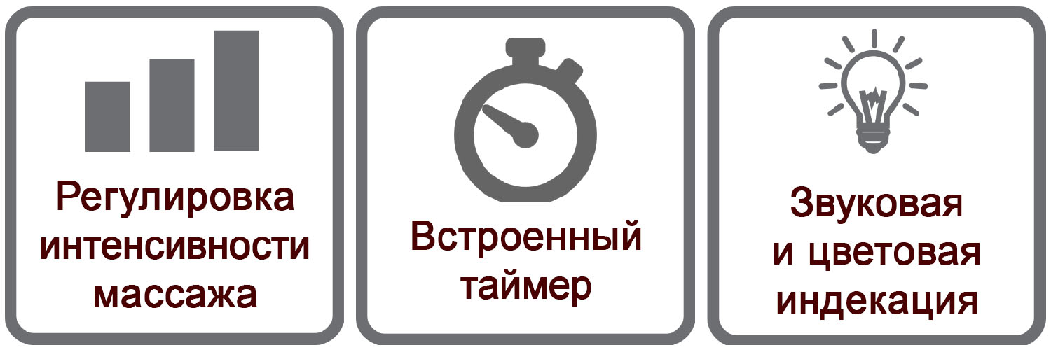 массажер для ног плюсы